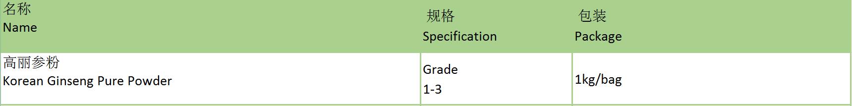 高麗參分.jpg